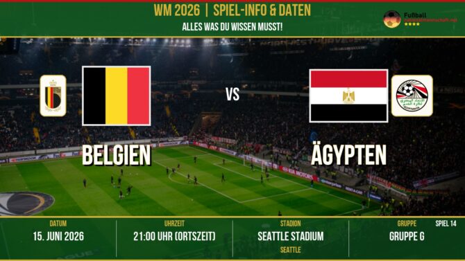 WM 2026: Belgien vs Ägypten – 15. Juni 2026 um 20:00 Uhr – Lumen Field, Seattle (Gruppe J)