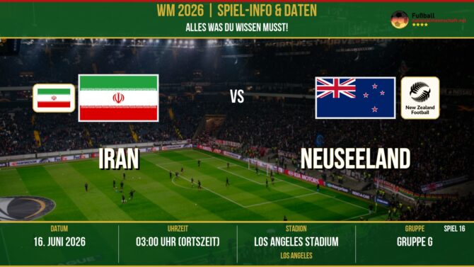 WM 2026: Iran vs Neuseeland – 16. Juni 2026 um 02:00 Uhr – SoFi Stadium, Los Angeles (Gruppe J)
