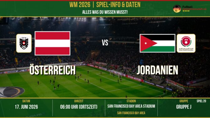 WM 2026: Österreich vs Jordanien – 17. Juni 2026 um 05:00 Uhr – Levi's Stadium, San Francisco (Gruppe L)