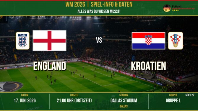 WM 2026: England vs Kroatien – 17. Juni 2026 um 21:00 Uhr – AT&T Stadium, Dallas (Gruppe C)