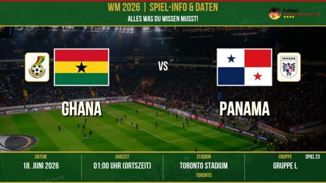 WM 2026: Ghana vs Panama – 18. Juni 2026 um 00:00 Uhr – BMO Field, Toronto (Gruppe C)