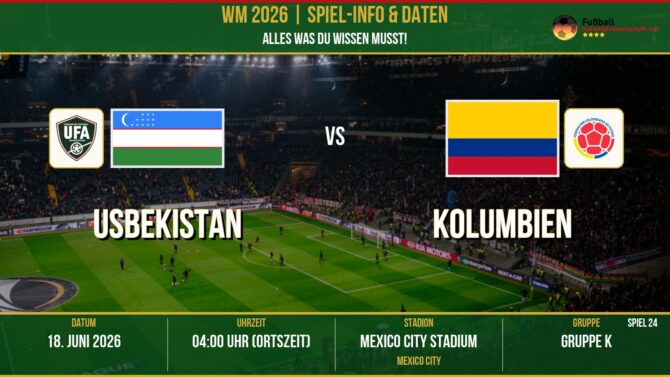 WM 2026: Usbekistan vs Kolumbien – 18. Juni 2026 um 03:00 Uhr – Estadio Azteca, Mexiko-Stadt (Gruppe D)