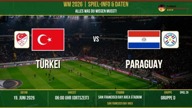 WM 2026: Türkei vs Paraguay – 19. Juni 2026 um 06:00 Uhr – Levi's Stadium, San Francisco (Gruppe E)