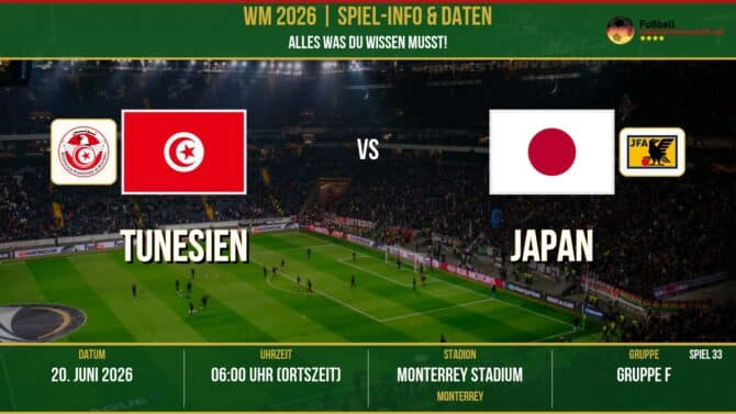 WM 2026: Tunesien vs Japan – 21. Juni 2026 um 05:00 Uhr – Estadio BBVA, Monterrey (Gruppe I)