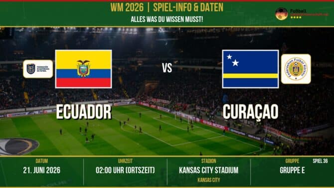 WM 2026: Ecuador vs Curaçao – 21. Juni 2026 um 01:00 Uhr – Kansas City Stadium, Kansas City (Gruppe H)