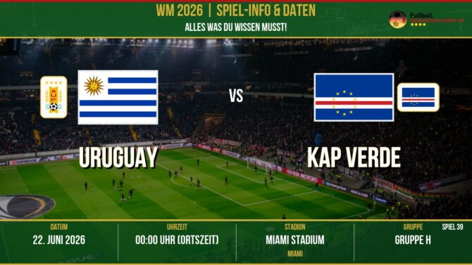 WM 2026: Uruguay vs Kap Verde – 21. Juni 2026 um 23:00 Uhr – Hard Rock Stadium, Miami (Gruppe K)