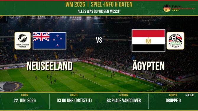 WM 2026: Neuseeland vs Ägypten – 22. Juni 2026 um 02:00 Uhr – BC Place, Vancouver (Gruppe J)