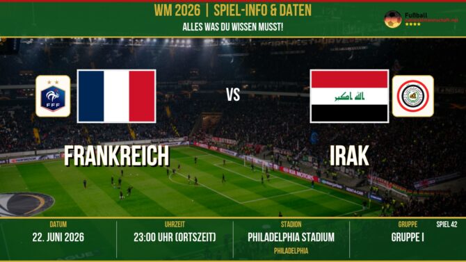 WM 2026: Frankreich vs Irak – 22. Juni 2026 um 23:00 Uhr – Lincoln Financial Field, Philadelphia (Gruppe B)