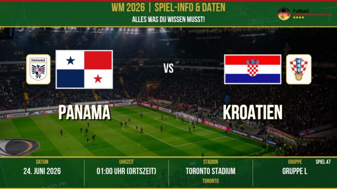 WM 2026: Panama vs Kroatien – 24. Juni 2026 um 00:00 Uhr – BMO Field, Toronto (Gruppe C)