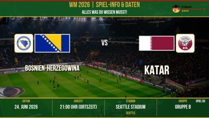 WM 2026: Bosnien-Herzegowina vs Katar – 24. Juni 2026 um 21:00 Uhr – Lumen Field, Seattle (Gruppe G)