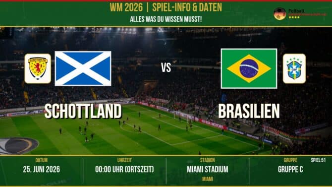 WM 2026: Schottland vs Brasilien – 24. Juni 2026 um 23:00 Uhr – Hard Rock Stadium, Miami (Gruppe F)