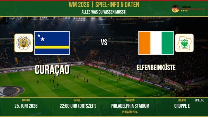 WM 2026: Curaçao vs Elfenbeinküste – 25. Juni 2026 um 21:00 Uhr – Lincoln Financial Field, Philadelphia (Gruppe H)