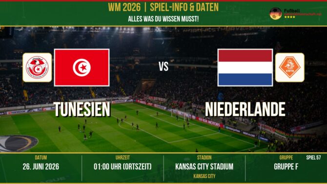 WM 2026: Tunesien vs Niederlande – 26. Juni 2026 um 00:00 Uhr – Kansas City Stadium, Kansas City (Gruppe I)