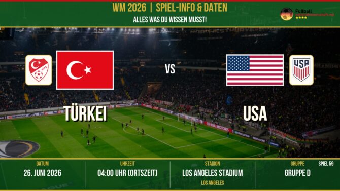 WM 2026: Türkei vs USA – 26. Juni 2026 um 04:00 Uhr – SoFi Stadium, Los Angeles (Gruppe E)