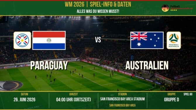 WM 2026: Paraguay vs Australien – 26. Juni 2026 um 03:00 Uhr – Levi's Stadium, San Francisco (Gruppe E)