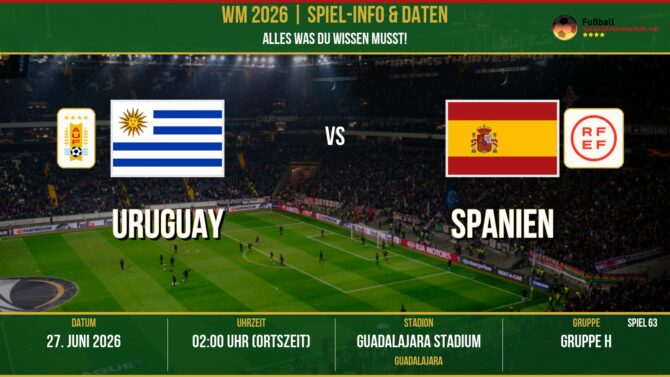 WM 2026: Uruguay vs Spanien – 27. Juni 2026 um 01:00 Uhr – Estadio Guadalajara, Guadalajara (Gruppe K)