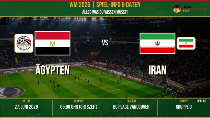 WM 2026: Ägypten vs Iran – 27. Juni 2026 um 04:00 Uhr – BC Place, Vancouver (Gruppe J)