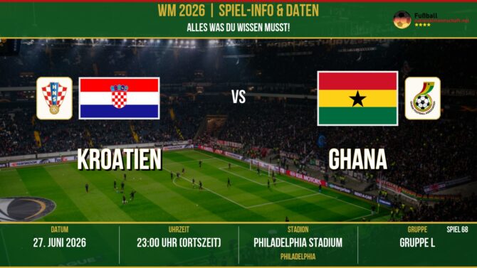 WM 2026: Kroatien vs Ghana – 27. Juni 2026 um 22:00 Uhr – Lincoln Financial Field, Philadelphia (Gruppe C)