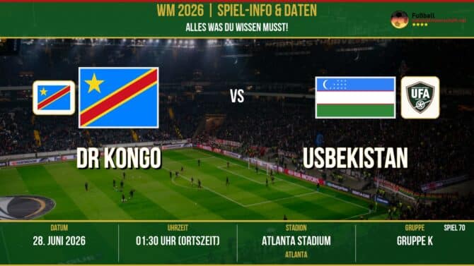 WM 2026: DR Kongo vs Usbekistan – 28. Juni 2026 um 01:30 Uhr – Mercedes-Benz Stadium, Atlanta (Gruppe D)
