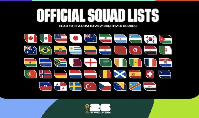 FIFA WM 2026: Alle endgültigen 48 WM Kader mit 1248 Nationalspieler!