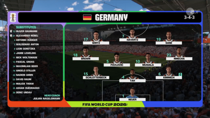 Die deutsche Startaufstellung beim WM-Gruppenspiel gegen die Elfenbeinküste in Toronto. Bundestrainer Julian Nagelsmann setzte auf ein 3-4-3-System mit Manuel Neuer im Tor sowie Florian Wirtz, Kai Havertz und Leroy Sané in der Offensive. Screenshot: ZDF.