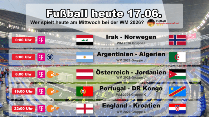 Fußball heute am Mittwoch, 17. Juni 2026 bei der WM 2026: Irak gegen Norwegen, Argentinien gegen Algerien, Österreich gegen Jordanien, Portugal gegen DR Kongo, England gegen Kroatien. Grafik mit Anstoßzeiten in MESZ, Landesflaggen, WM-Gruppen und TV-Sendern aller 5 Spiele des Tages.
