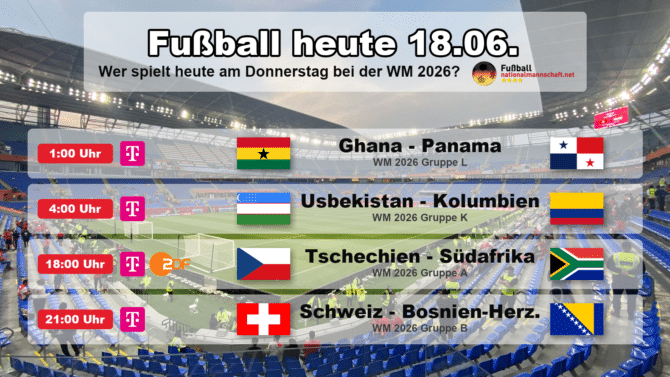 Fußball heute am Donnerstag, 18. Juni 2026 bei der WM 2026: Ghana gegen Panama, Usbekistan gegen Kolumbien, Tschechien gegen Südafrika, Schweiz gegen Bosnien & Herzegowina. Grafik mit Anstoßzeiten in MESZ, Landesflaggen, WM-Gruppen und TV-Sendern aller 4 Spiele des Tages.