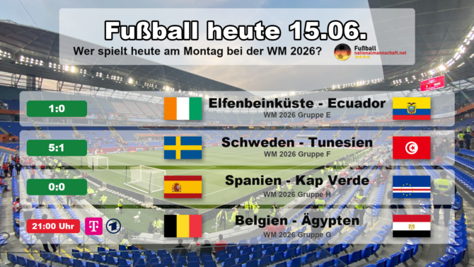 Fußball heute WM Spielplan & Ergebnisse - Wer spielt heute am Montag bei der WM 2026?