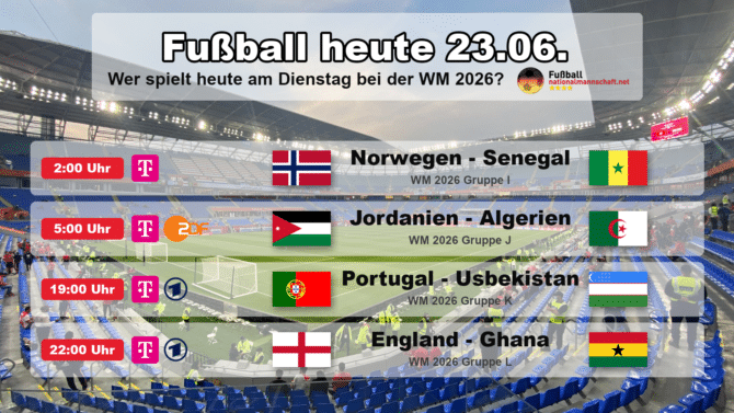 Fußball heute am Dienstag, 23. Juni 2026 bei der WM 2026: Norwegen gegen Senegal, Jordanien gegen Algerien, Portugal gegen Usbekistan, England gegen Ghana. Grafik mit Anstoßzeiten in MESZ, Landesflaggen, WM-Gruppen und TV-Sendern aller 4 Spiele des Tages.