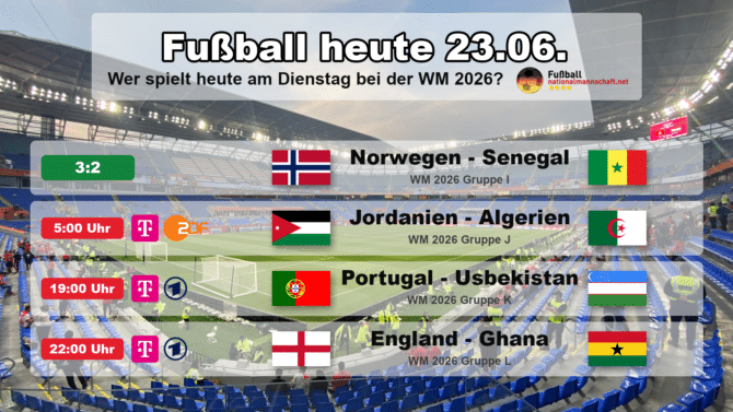 Fußball heute am Dienstag, 23. Juni 2026 bei der WM 2026: Norwegen gegen Senegal 3:2, dazu Jordanien gegen Algerien, Portugal gegen Usbekistan und England gegen Ghana. Grafik mit Endstand, Anstoßzeiten in MESZ, Landesflaggen, WM-Gruppen und TV-Sendern.