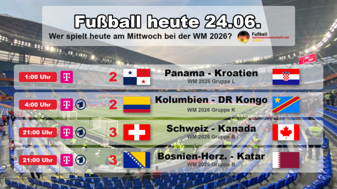 Fußball heute am Mittwoch, 24. Juni 2026 bei der WM 2026: Panama gegen Kroatien, Kolumbien gegen DR Kongo, Schweiz gegen Kanada, Bosnien & Herzegowina gegen Katar. Grafik mit Anstoßzeiten in MESZ, Landesflaggen, WM-Gruppen und TV-Sendern aller 4 Spiele des Tages.