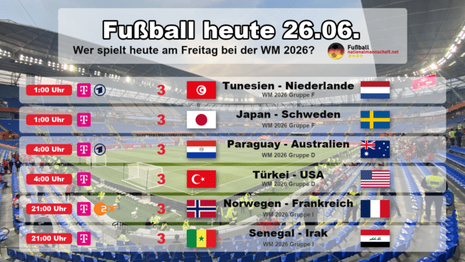 Fußball heute am Freitag, 26. Juni 2026 bei der WM 2026: Tunesien gegen Niederlande, Japan gegen Schweden, Paraguay gegen Australien, Türkei gegen USA, Norwegen gegen Frankreich und Senegal gegen Irak. Grafik mit Anstoßzeiten in MESZ, Landesflaggen, WM-Gruppen und TV-Sendern.