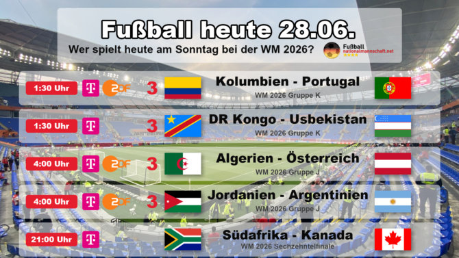 Fußball heute am Sonntag, 28. Juni 2026 bei der WM 2026: Kolumbien gegen Portugal, DR Kongo gegen Usbekistan, Algerien gegen Österreich, Jordanien gegen Argentinien und das Sechzehntelfinale Südafrika gegen Kanada. Grafik mit Anstoßzeiten in MESZ, Landesflaggen, WM-Runden und TV-Sendern aller 5 Spiele des Tages.