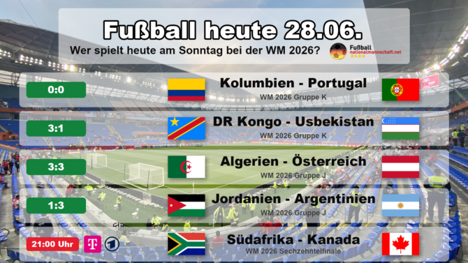 Fußball heute am Sonntag, 28. Juni 2026 bei der WM 2026: Kolumbien 0:0 Portugal, DR Kongo 3:1 Usbekistan, Algerien 3:3 Österreich und Jordanien 1:3 Argentinien zum Abschluss der Gruppenphase sowie das erste Sechzehntelfinale Südafrika gegen Kanada um 21:00 Uhr live in der ARD.