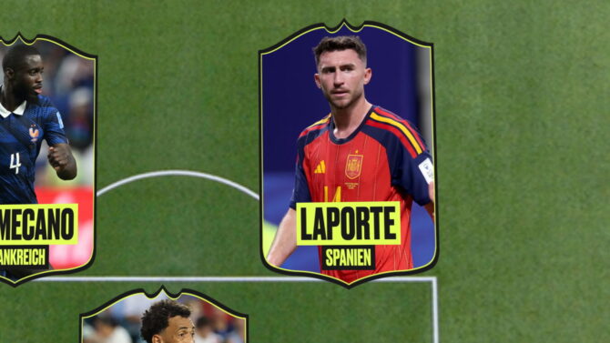 WM 2026: Die beste Elf der Gruppenphase