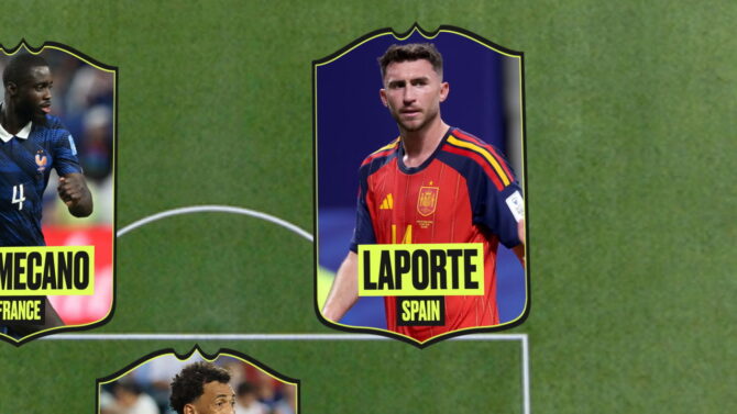 WM 2026: Das beste Elf der Gruppenphase