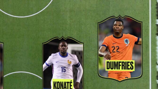 Real Madrid: So könnte die Startelf 2026/27 aussehen