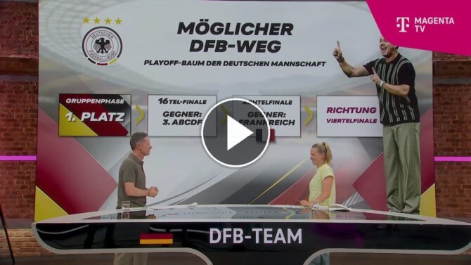 MagentaTV-Expertin Tabea Kemme erläutert im Studio am Grafik-Board „Möglicher DFB-Weg“ ein potenzielles Achtelfinale zwischen Deutschland und Frankreich.