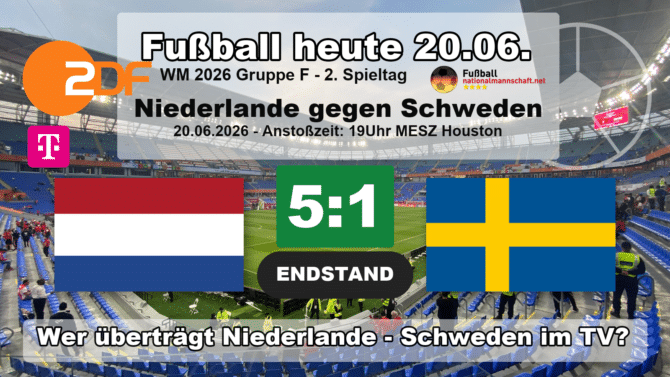 Wer überträgt Niederlande gegen Schweden im TV? Grafik zum Spiel der WM 2026 Gruppe F am 20.06.2026 um 19:00 Uhr MESZ in Houston mit den Flaggen von Niederlande und Schweden. Endstand: Niederlande gegen Schweden 5:1. Die Partie lief live im ZDF und bei MagentaTV.