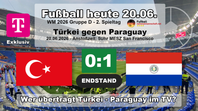 Türkei gegen Paraguay 0:1: Endstand-Grafik zum WM 2026 Spiel der Gruppe D am Samstag, 20. Juni 2026 in Santa Clara, mit den Flaggen von Türkei und Paraguay.