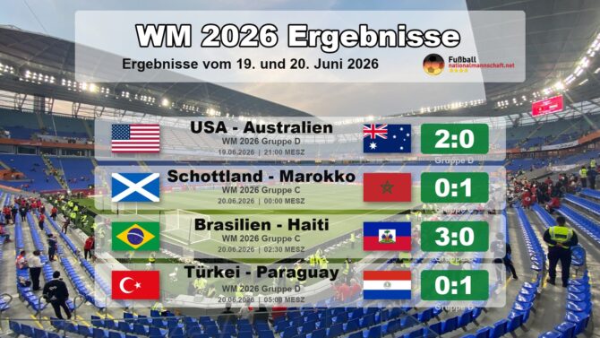 WM 2026 Ergebnisse vom 19. und 20. Juni 2026: USA gegen Australien 2:0, Schottland gegen Marokko 0:1, Brasilien gegen Haiti 3:0 und Türkei gegen Paraguay 0:1. Grafik mit Endständen, Flaggen und WM-Gruppen.