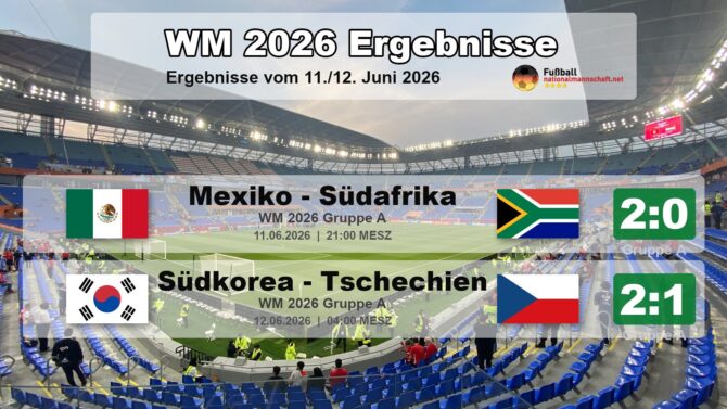 Fußball WM 2026 Gruppe A: Ergebnisse & die WM Tabelle nach dem 1. Spieltag