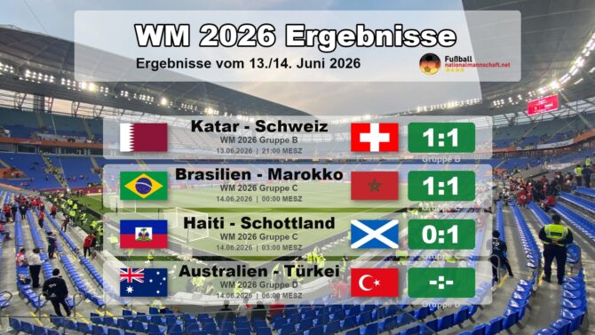 Ergebnisse vom 14.6.