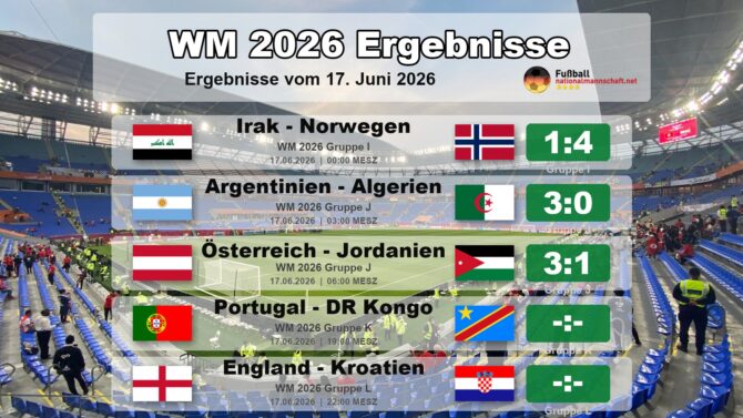 Fußball heute Nacht: WM 2026 Ergebnisse - Wer spielt heute am Mittwoch, 17.6. bei der WM 2026?