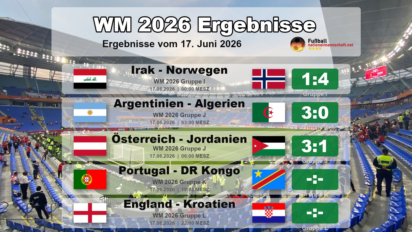 Fußball heute Nacht: WM 2026 Ergebnisse - Wer spielt heute am Mittwoch, 17.6. bei der WM 2026?