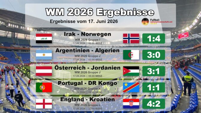 Fußball heute: WM 2026 Ergebnisse - Wer spielt heute am Mittwoch bei WM 2026?