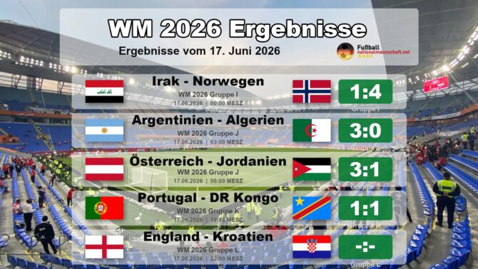 Fußball heute Nacht: WM 2026 Ergebnisse - Wer spielt heute am Mittwoch bei WM 2026?