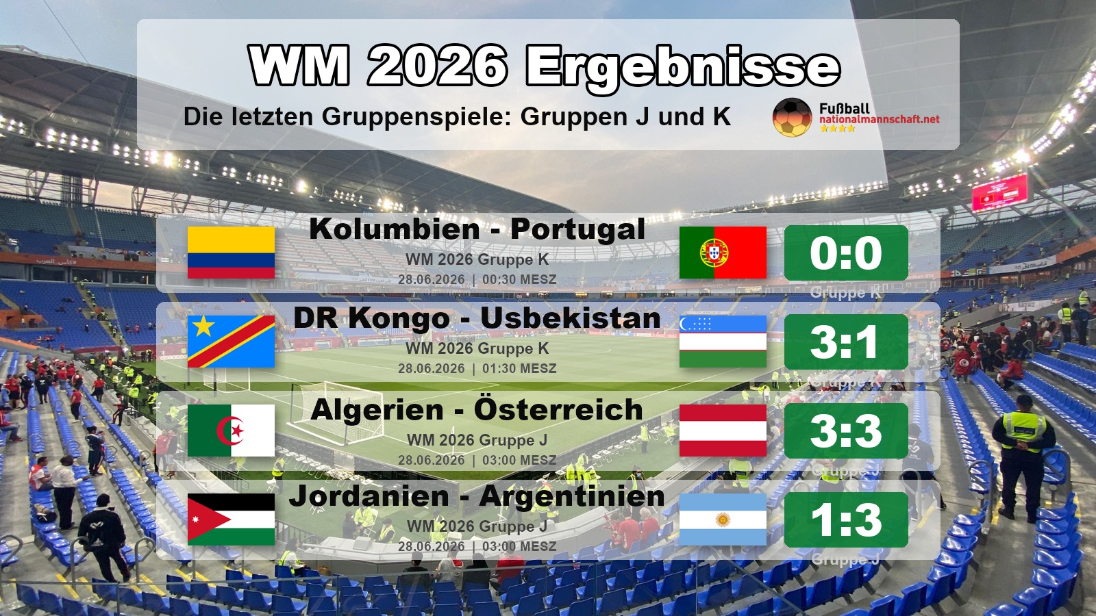 Sitemapcdatahttpswwwkedriinfosbk Wm Ergebnissenull