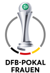 DFB Pokal der Frauen 2026/2027