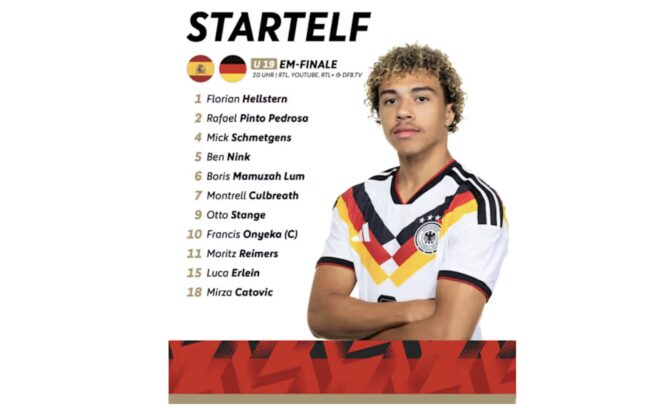 Aufstellungen heuteDie deutsche Startelf: Hellstern - Pinto Pedrosa, Schmetgens, Nink, Mamuzah Lum, Culbreath, Stange, Onyeka (C), Reimers, Erlein, Catovic.